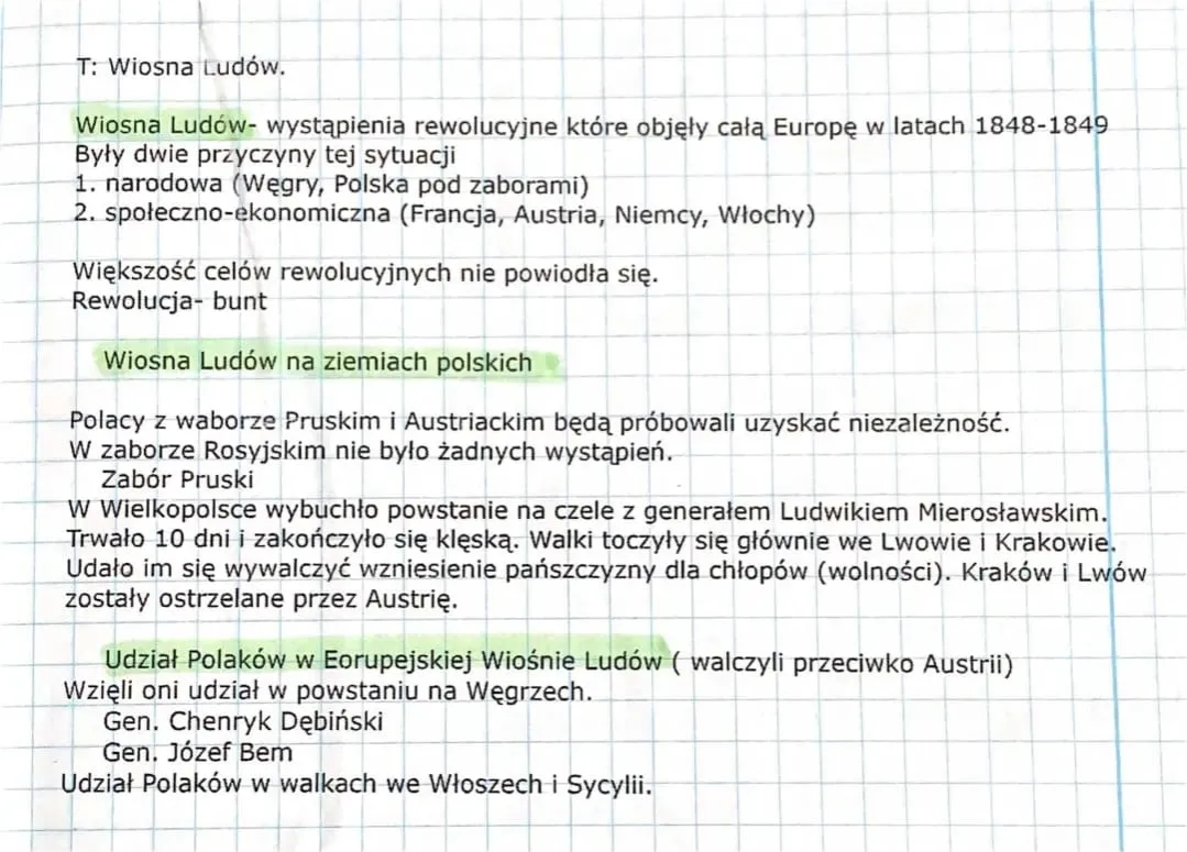 Przyczyna wiosny ludów: odkryj, co wywołało te rewolucje