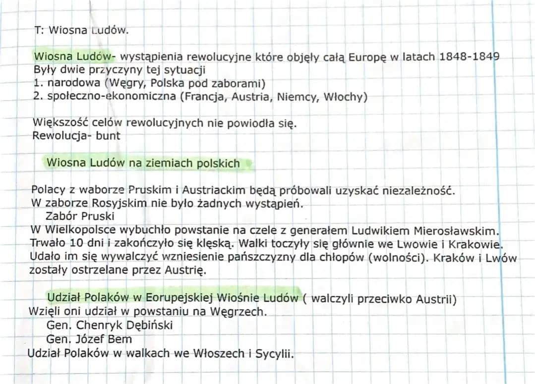Przyczyna wiosny ludów: odkryj, co wywołało te rewolucje