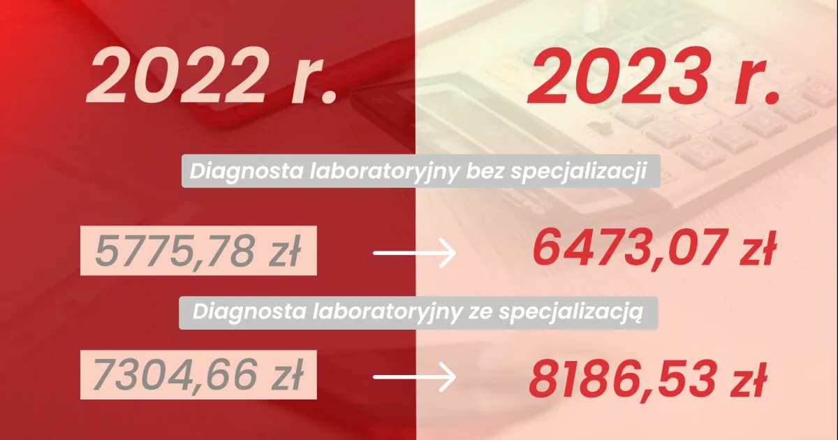 Ile zarabia laborant medyczny? Zaskakujące fakty o wynagrodzeniach